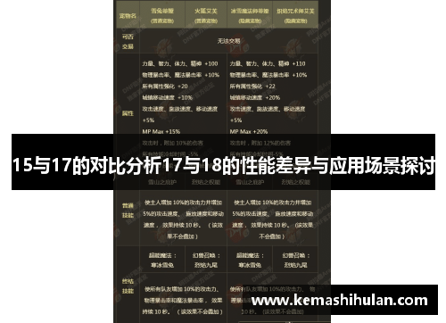 15与17的对比分析17与18的性能差异与应用场景探讨